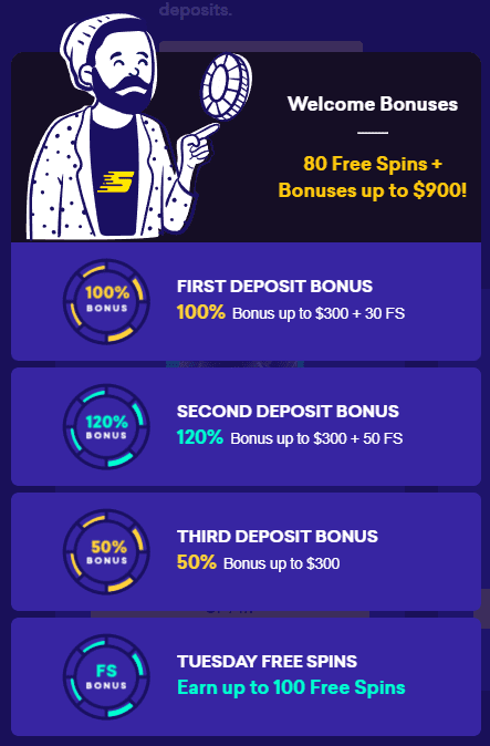 Main SpinBit Bonus